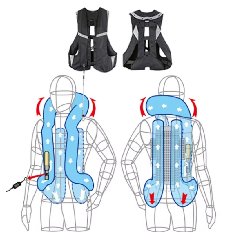 Durable Nylon Racing Moto Styl - Motorcycle Gear With Airbag review and price